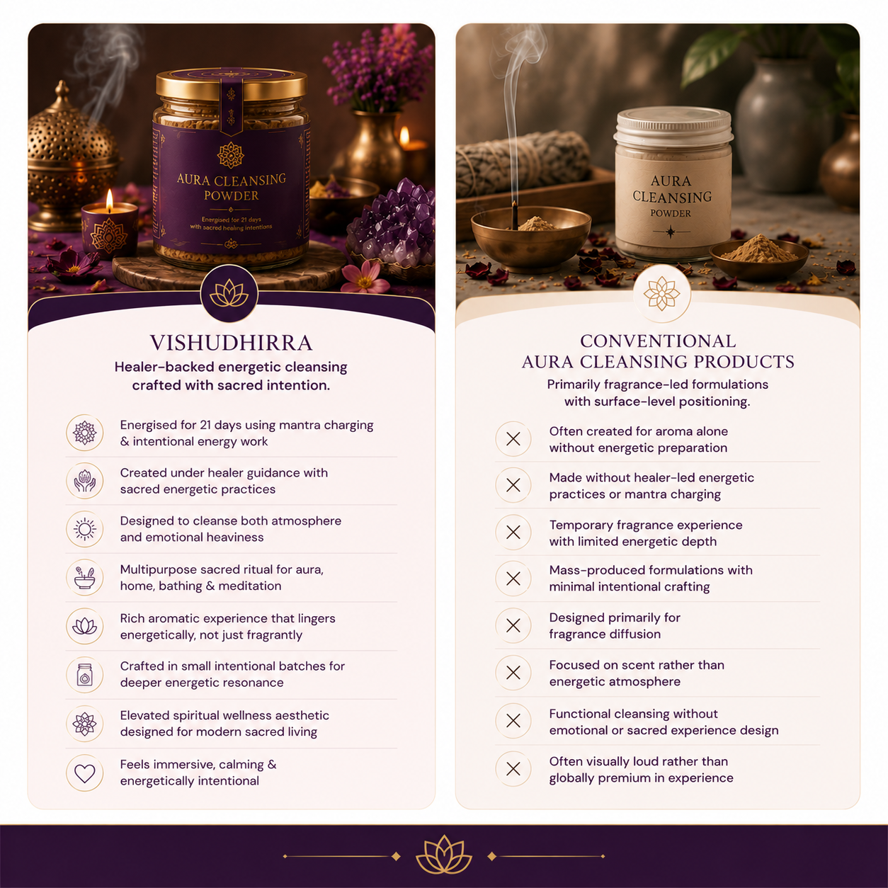 Vishuddhira Aura Cleansing Powder