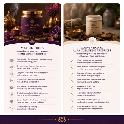 Vishuddhira Aura Cleansing Powder